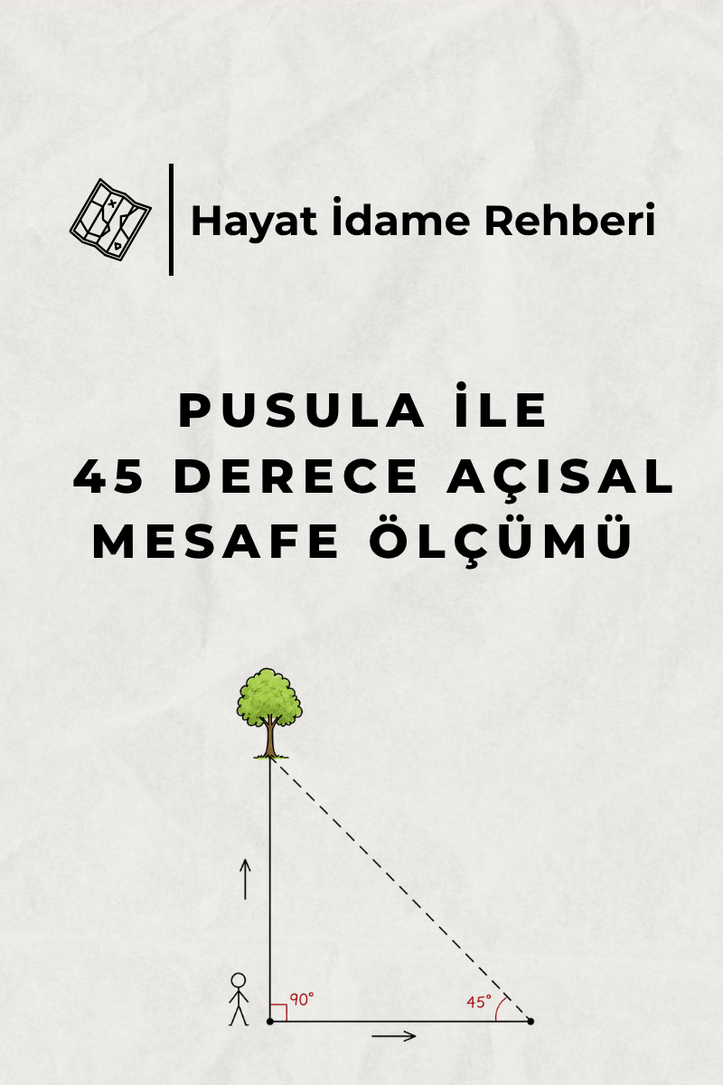 Pusula İle 45 Derece Açısal Mesafe Ölçümü